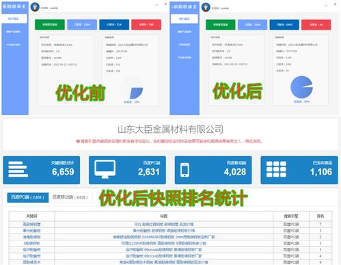 以技術(shù)開發(fā)為基，計(jì)算機(jī)科技領(lǐng)域的企業(yè)品牌建設(shè)新路徑